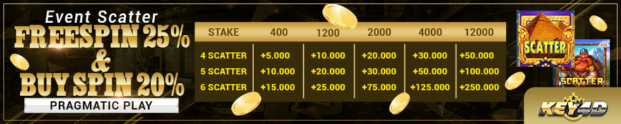 event slot 2022